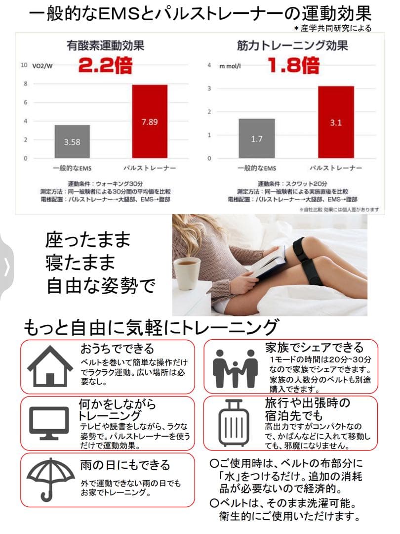 パルストレーナー【美品】 3DEMS