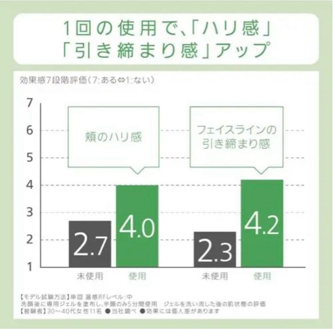 【美品】RF美顔器　Panasonic EH-SR73 ゴールド