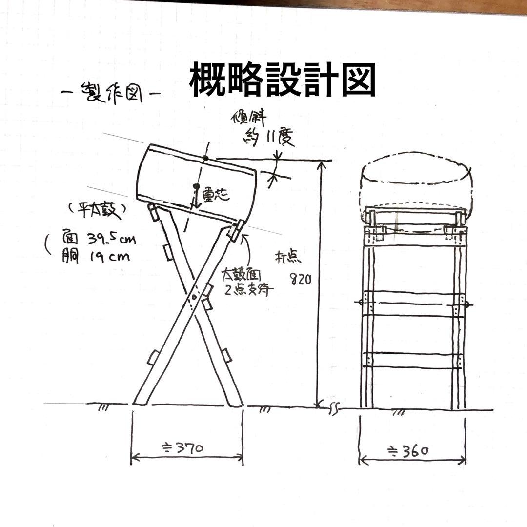 【KAZU】太鼓台　(9/18 第1回目分)