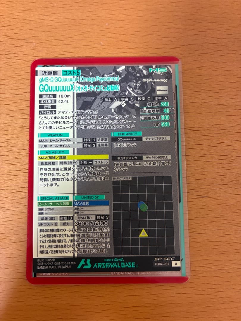 ガンダム アーセナルベース SP-SEC GQuuuuuuX