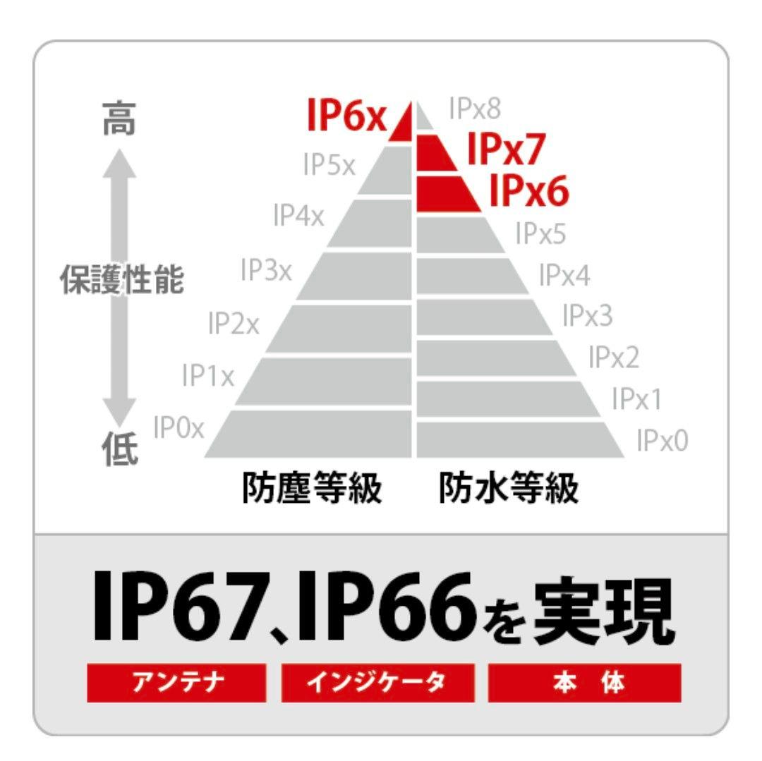 バイク用　ETC　車載器　日本無線　JRM21 2.0　1117