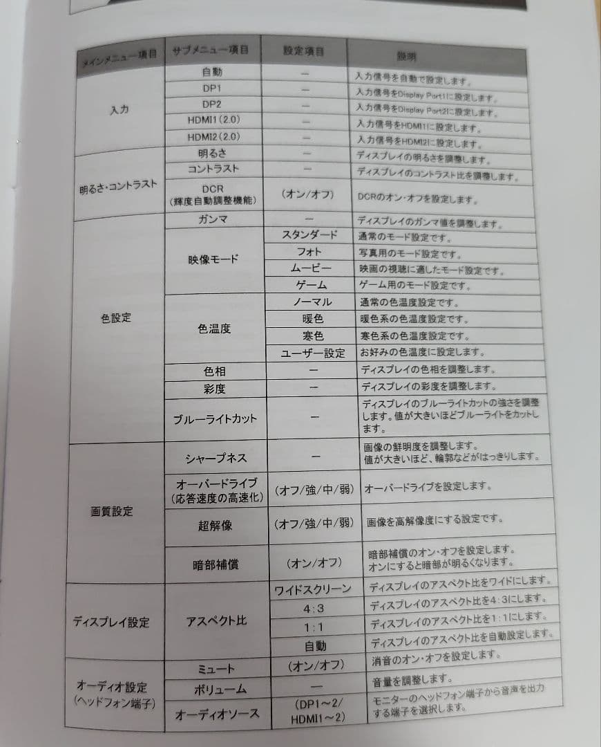 ASTEX 27V型 4K対応液晶モニター