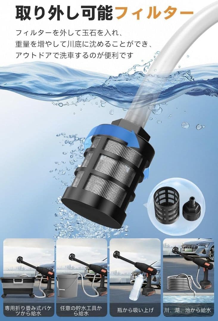 高圧洗浄機 折り畳み コードレス 充電式 30000mAh 3段階水压調節