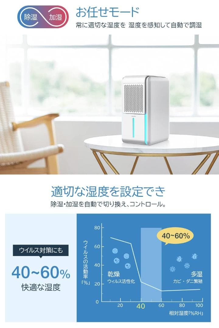 小型除湿空気清浄機 除加湿空気清浄機 衣類乾燥 強力