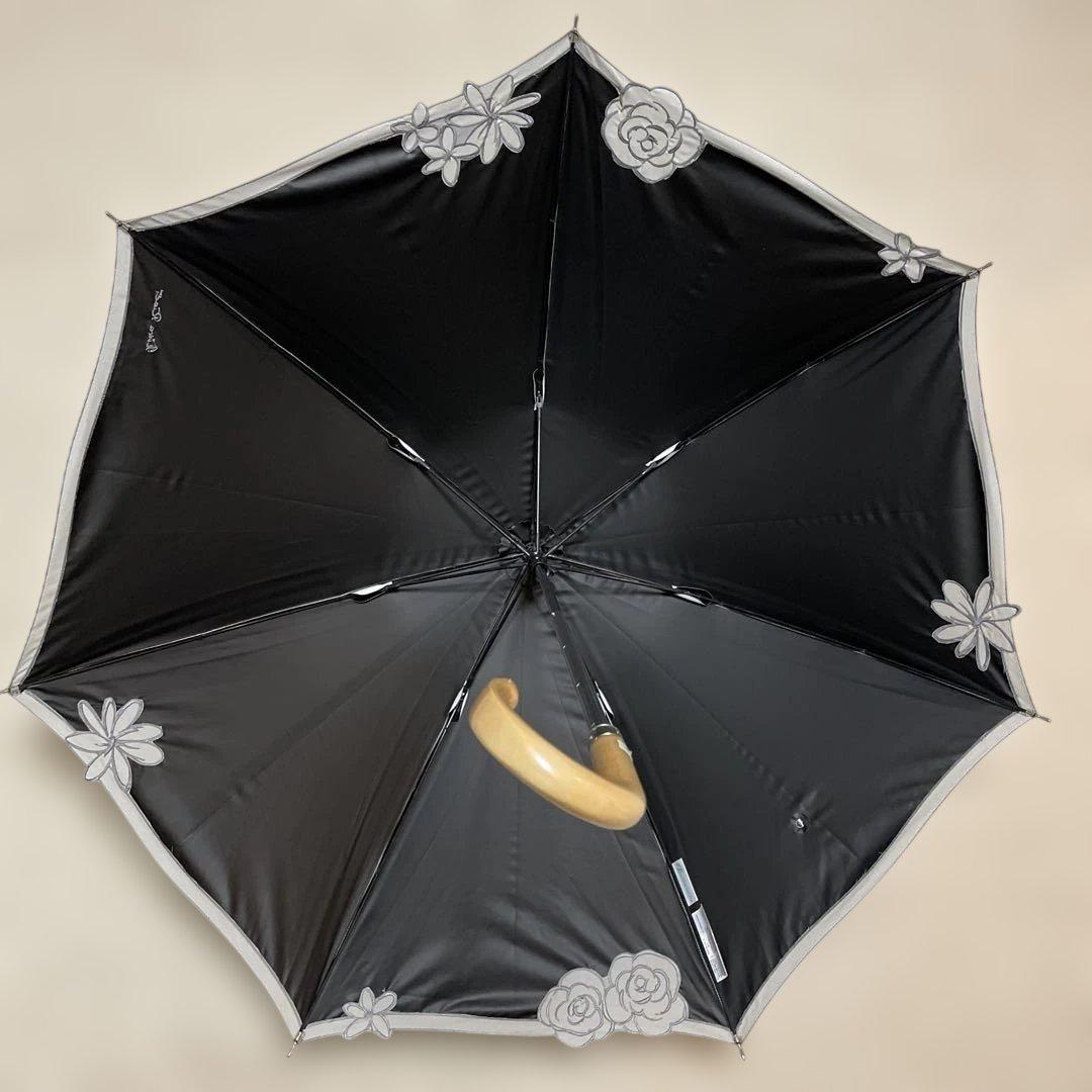 新品 ニナリッチ NINA RICCI★東レサマーシールド 晴雨兼用傘一級遮光