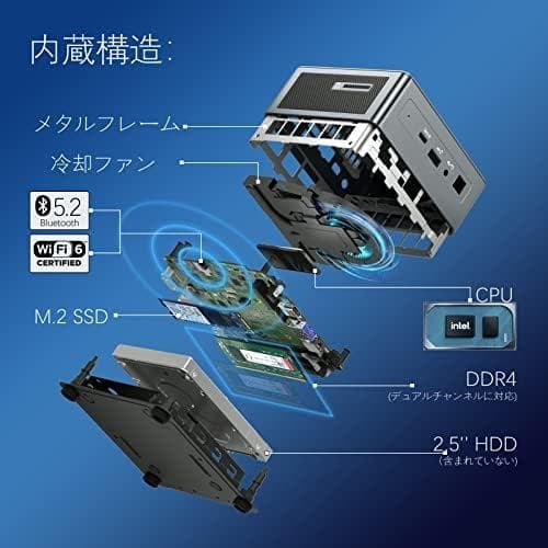 GEEKOM MINI IT11 ミニPC Core i7 11390H