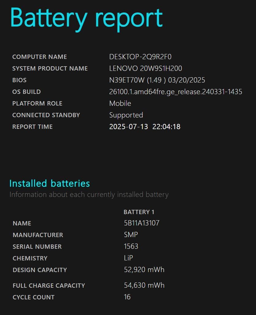 【美品】Thinkpad X13 yoga Gen2