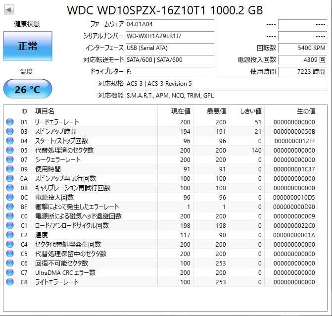 ✨4個セット✨HDD 1000GB✨大容量1TB✨2.5インチ✨09-02