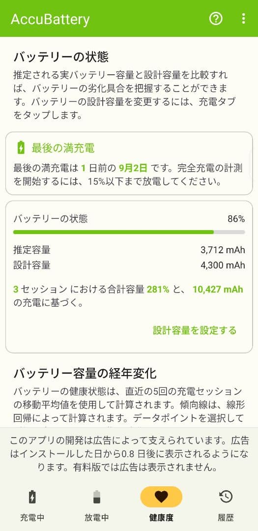ASUS Zenfone10　オーロラグリーン 8G/256GB