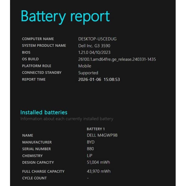 GTX1650 SSD512GB i7-9 フルHD 15 16GB オフィス