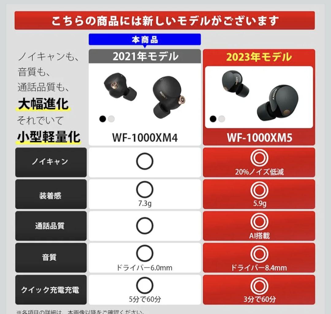 SONY フルワイヤレスイヤホン ブラック WF-1000XM4 BM