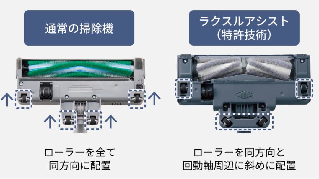 【新品未開封】Panasonic コードレス掃除機 MC-SB54K-A