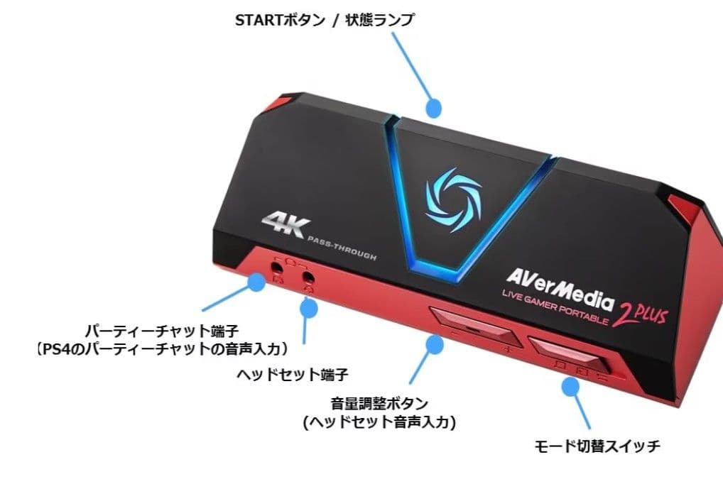即購入可AVerMedia Live Gamer Portable 2 PLUS