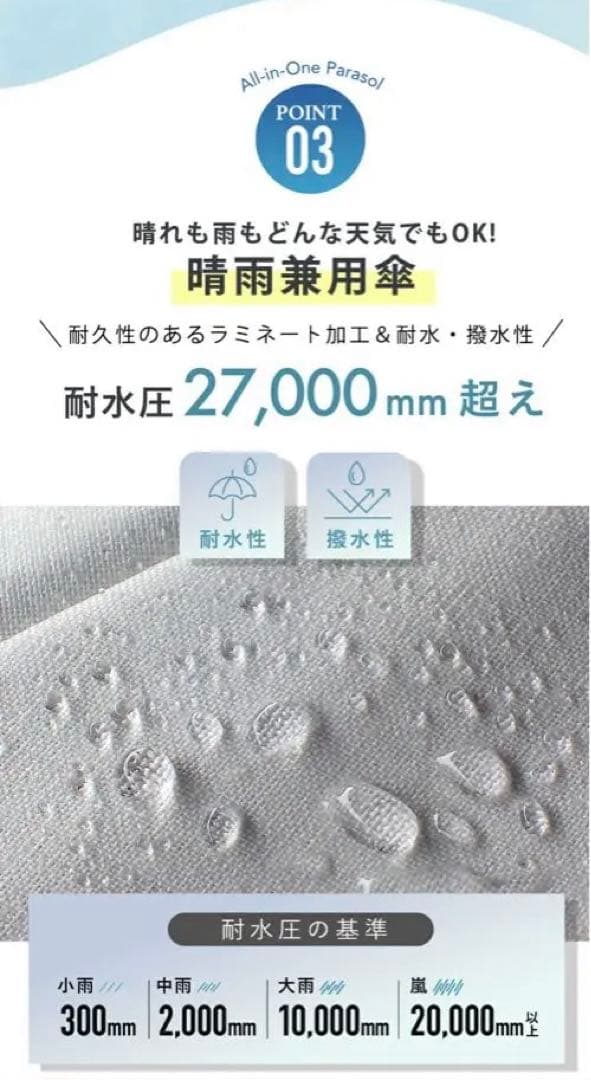 新品 ユニセックス COKAGE+ACTIVE 自動開閉　東レサマーシ