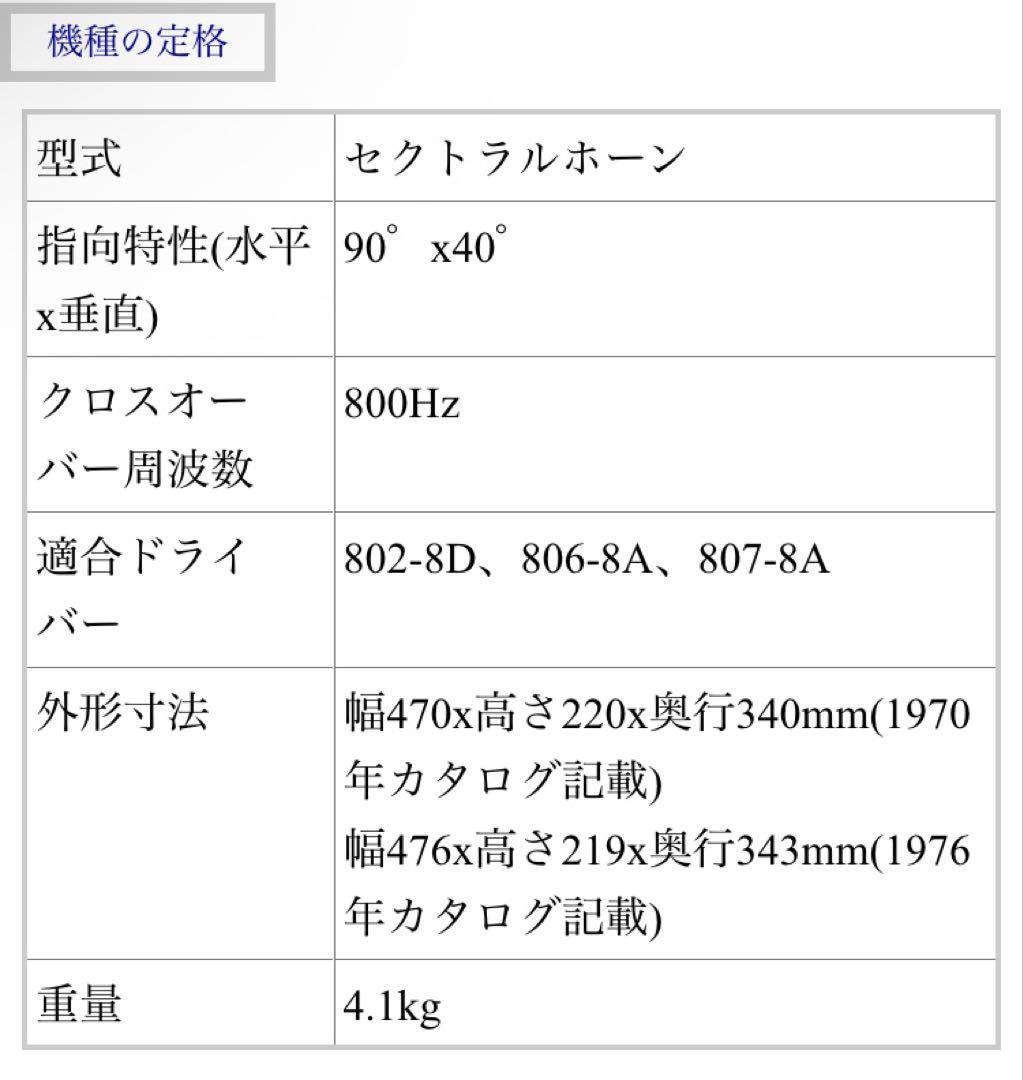 ALTEC LANSING 811B ホーンスピーカー 2個セット ブラック
