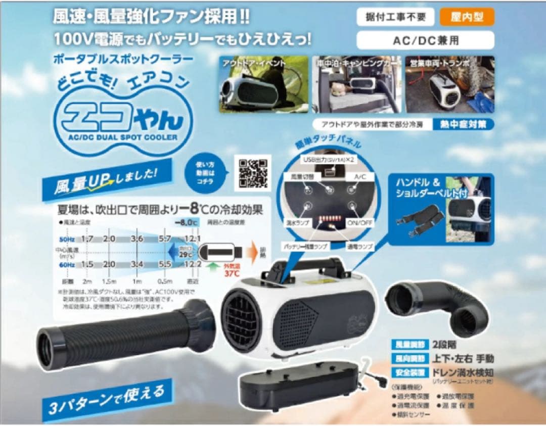 【新品】ポータブルスポットクーラー　日動工業　エコやん
