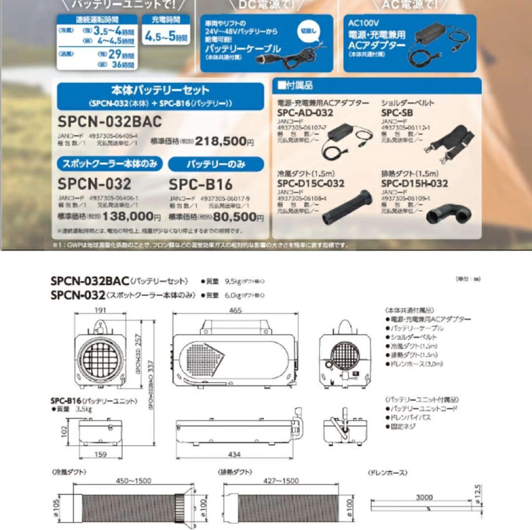 【新品】ポータブルスポットクーラー　日動工業　エコやん