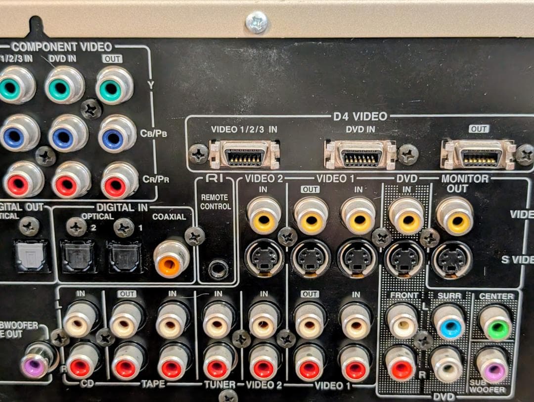 値下げ　ONKYO TX-SA502 SL-057　音響システムスピーカーセット