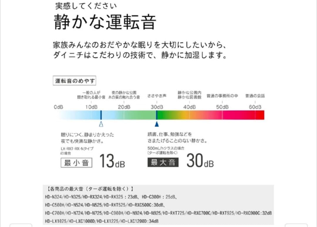 【新品！未開封】ダイニチ ハイブリッド式加湿器 HD-N325マットグレー【H】