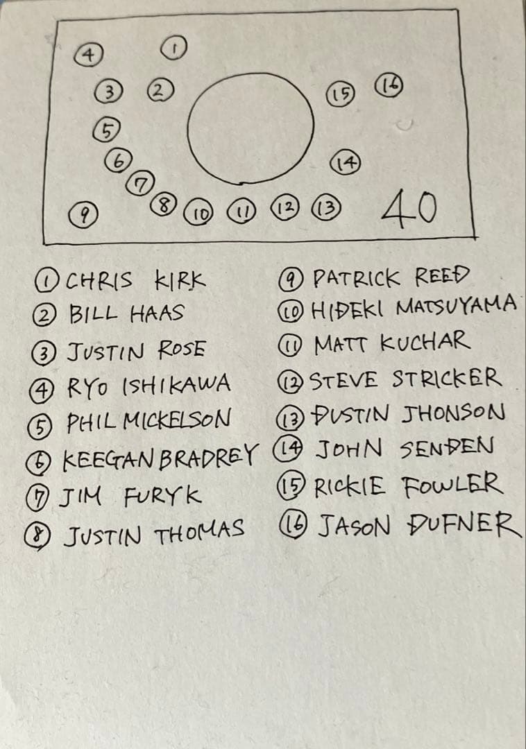 ゴルフフラッグ直筆サイン入り