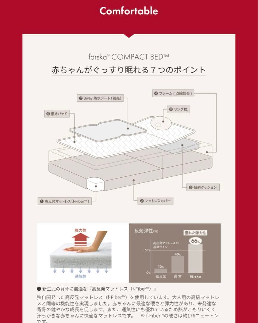 farska compact bed ファルスカ　コンパクトベッド