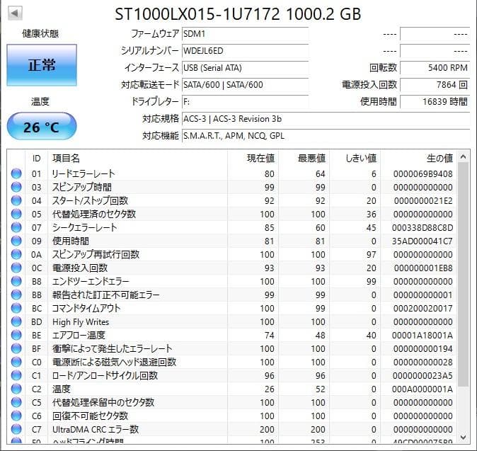 ✨4個セット✨HDD 1000GB✨大容量1TB✨2.5インチ✨06-06