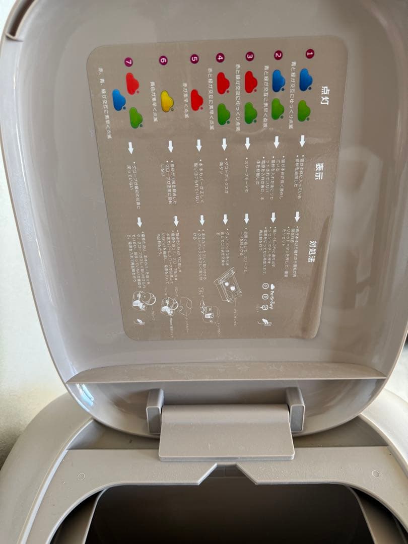 Pety 猫用トイレ コンパクトデザイン