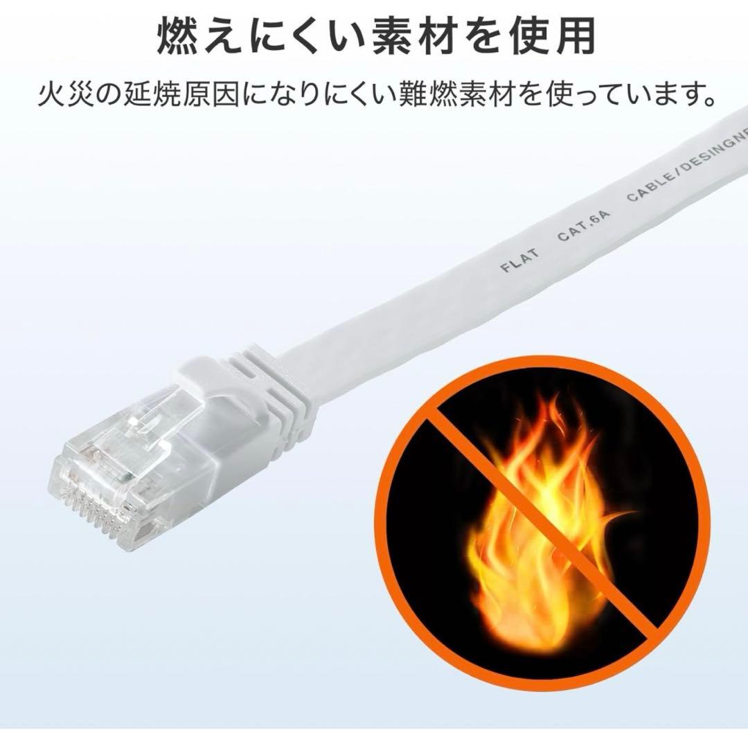 サンワサプライ カテゴリ6AフラットLANケーブル(ホワイト・30m)