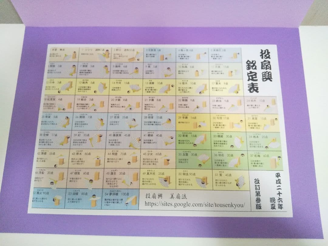 もしも？「扇子で！」遊べたらな〜！なんちゃって「投扇興！」パート③合馬流かも！？