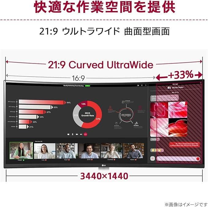 LG 34WQ75C-B 34インチ モニター 本体