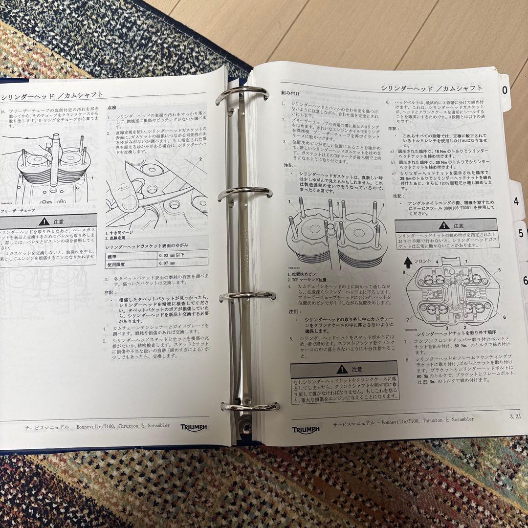 トライアンフ ボンネビル　スラクストン　サービスマニュアル　整備説明書　プロ仕様
