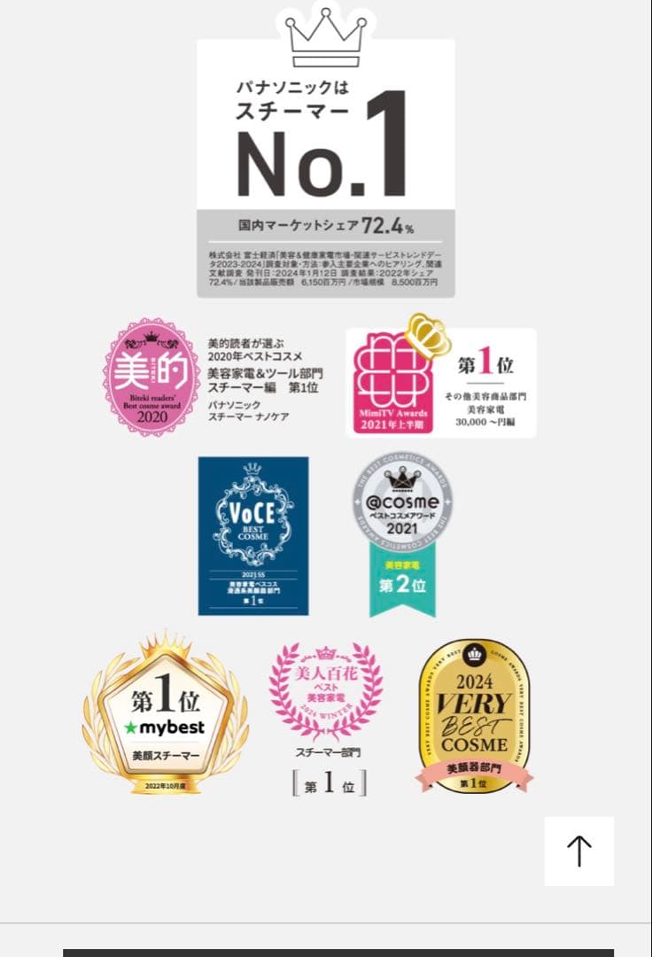 Panasonic nanocare EH-SA08B 美顔器　美容