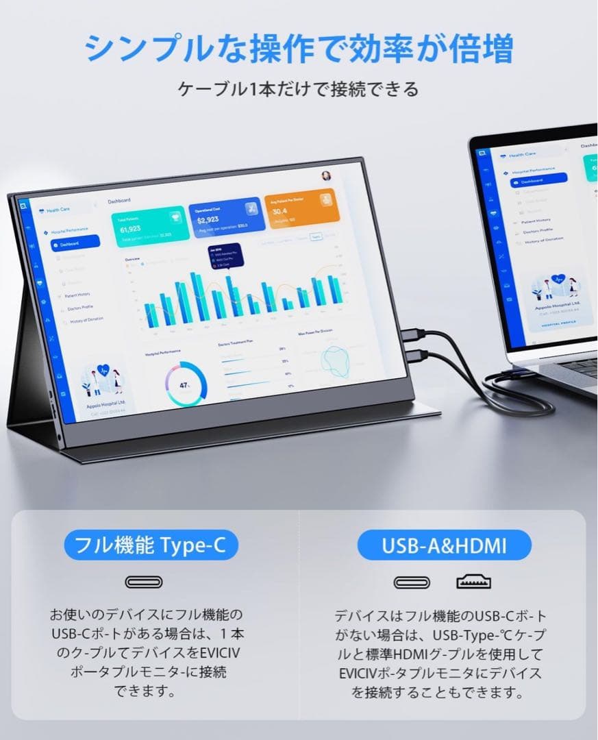 新品 モバイルモニター 15.6 モバイルディスプレイ ゲームモニター薄型 軽量