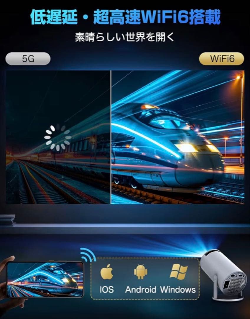 プロジェクター＆スクリーン