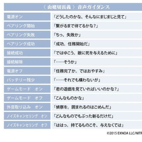 は*載様 刀剣乱舞　山姥切長義　ワイヤレスイヤホン　CP-TWS01E