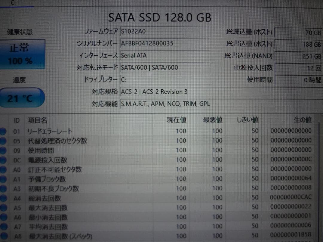 Panasonic Let's note CF-RZ6 10インチ SSD128