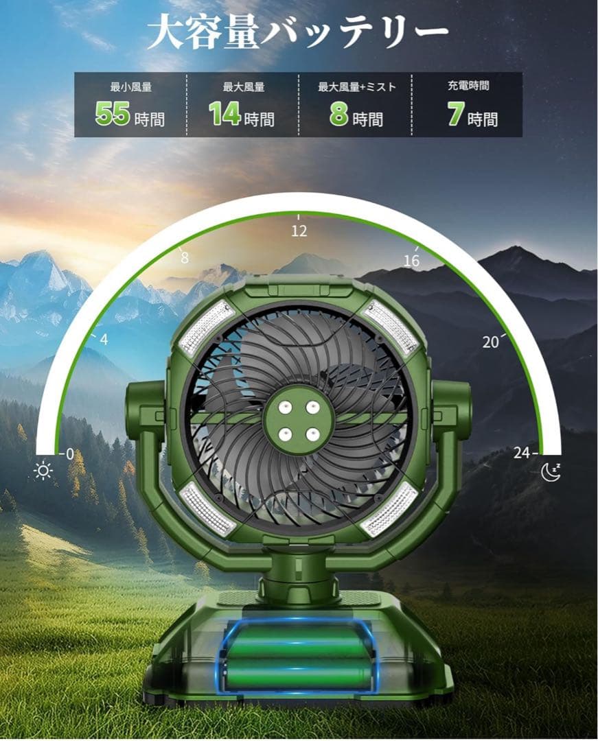 扇風機　ミストファン　キャンプ　アウトドア　サーキュレーター　LEDライト　強力