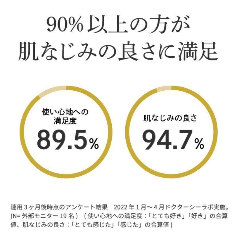 【新品未使用】DR.CI:LABO アクア コラーゲンジェル シーラボ 200g