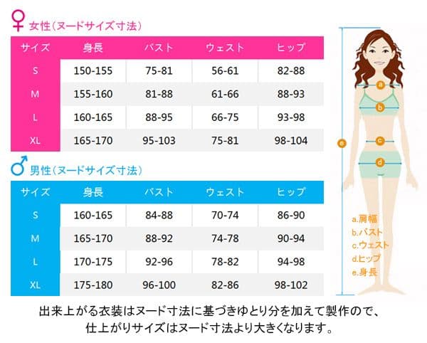 魔界ノりりむ　コスプレ衣装 新品未開封品 にじさんじ