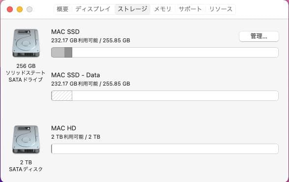 Macデスクトップ Apple Mac mini (Late 2012) SSD 256GB