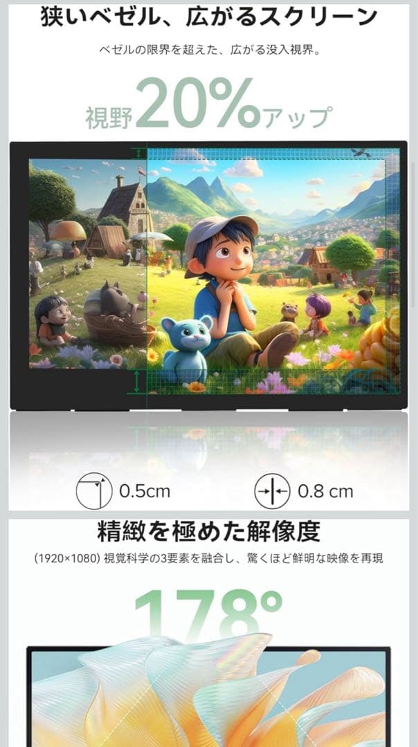 【新品】15.6インチ HDR 1080p モバイルモニター 液晶パネル