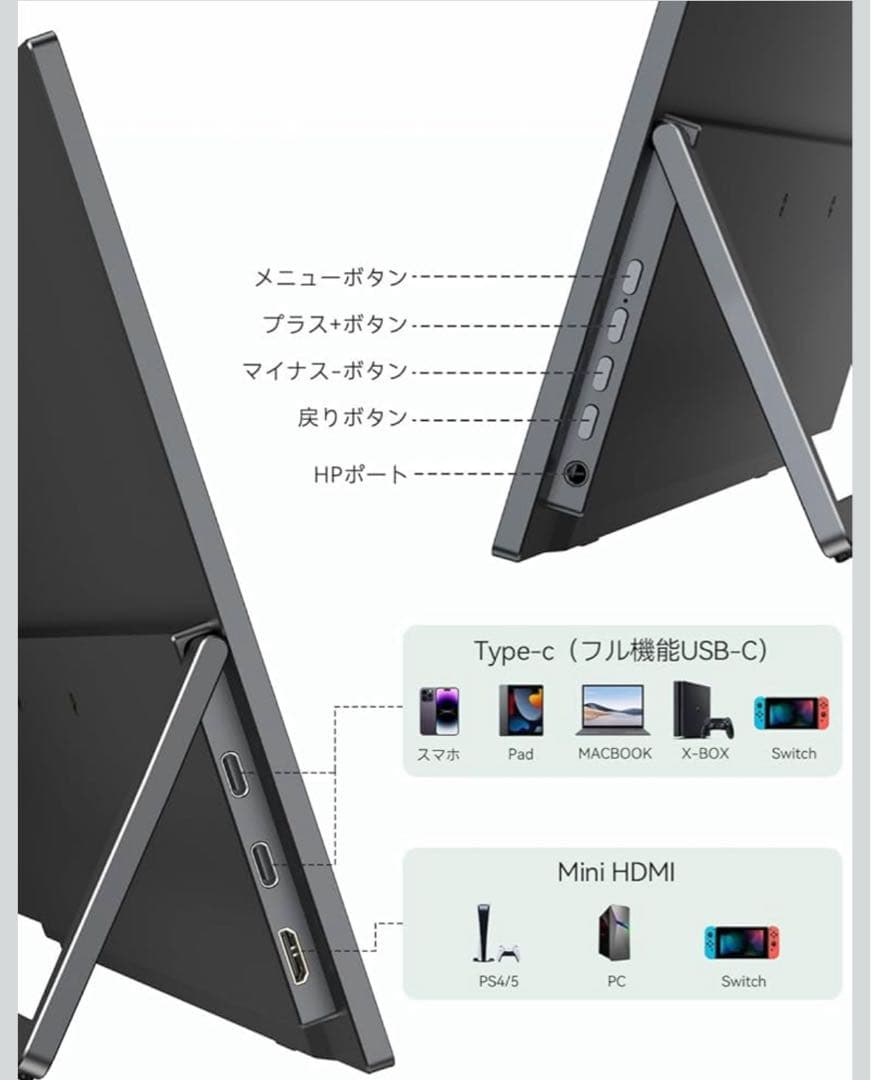 【新品】15.6インチ HDR 1080p モバイルモニター 液晶パネル