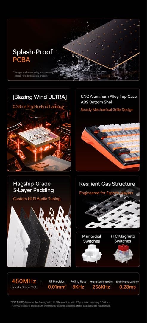 【新品未開封】ATK RS7 Turbo Hall Effect 8K ホワイト