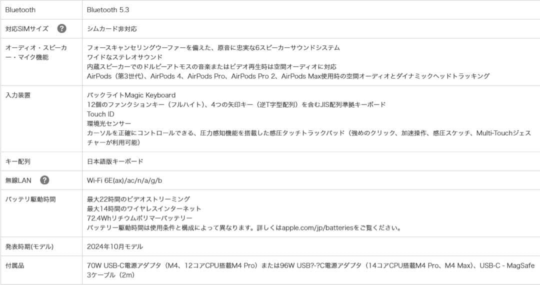 ★特典付【値下げ・未使用】MacBook Pro M4 48GB 1TB