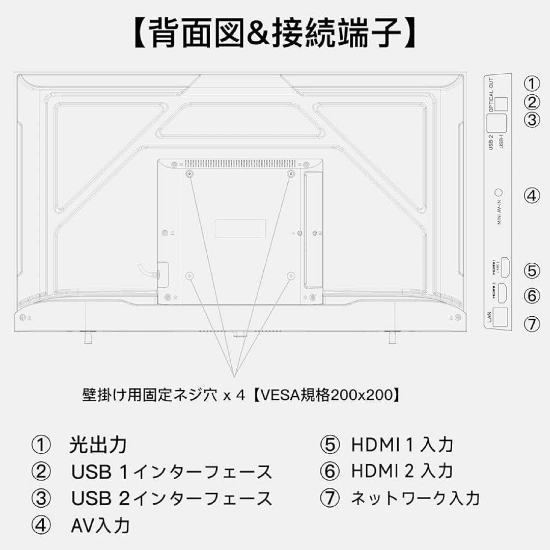 全国送料込❣️未使用品FPD40V型チューナーレス テレビネット動画アプリ視聴可