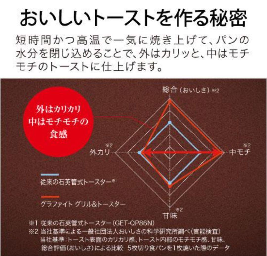 ⭐︎【新品、未使用】Aladdin AGT-G13B(G) 4枚焼きトースター