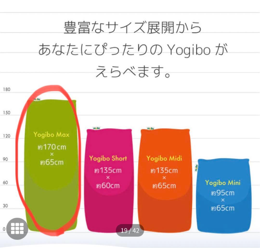 【北摂取引】ヨギボー Max、Support、カバー×2　4点セットyogibo