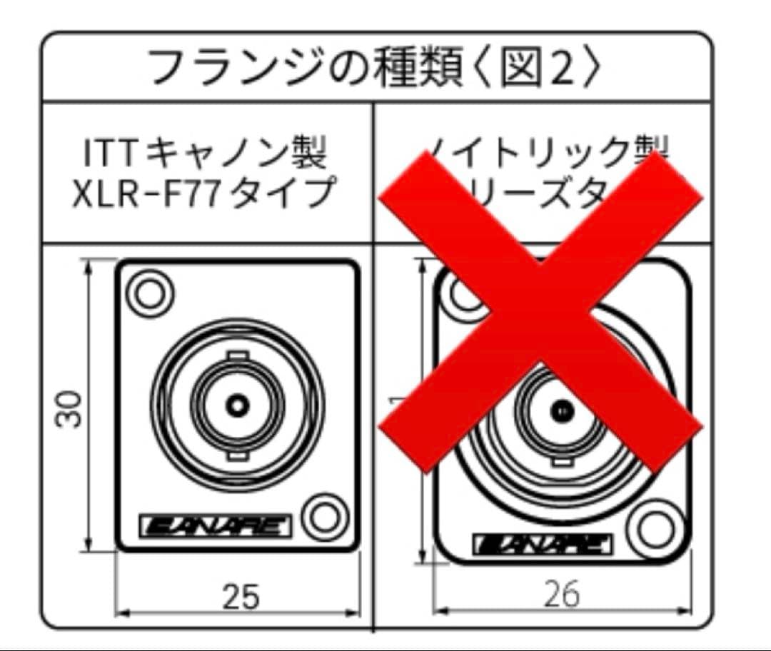 【新品】カナレ BCJ-JRUK 20個 (12G-SDI対応)