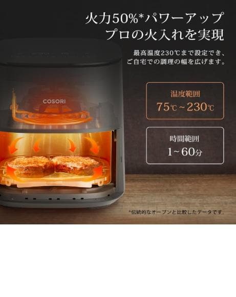 【新品】COSORI エアフライヤー CAF-L501-KJP 4.7L