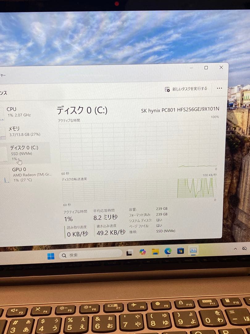 Windowsノート本体 IdeaPad Flex 5 14ABR8 Ryzen5-7530U 2in1